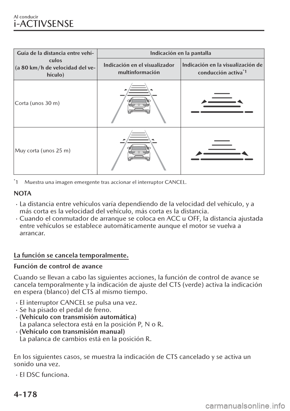 MAZDA MODEL CX-30 2019 Manual del propietario (in Spanish) Guía de la distancia entre vehí-
culos
(a 80 km/h de velocidad del ve-
hículo)Indicación en la pantalla
Indicación en el visualizador
multinformaciónIndicación en la visualización de
conducci MAZDA MODEL CX-30 2019 Manual del propietario (in Spanish) Guía de la distancia entre vehí-
culos
(a 80 km/h de velocidad del ve-
hículo)Indicación en la pantalla
Indicación en el visualizador
multinformaciónIndicación en la visualización de
conducci