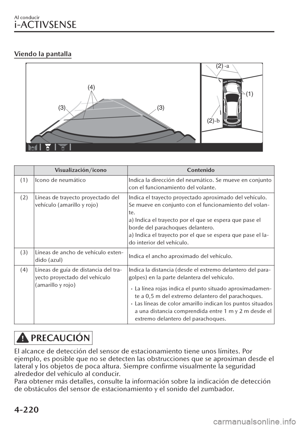 MAZDA MODEL CX-30 2019  Manual del propietario (in Spanish)  Viendo la pantalla
 
Visualización/icono Contenido
(1) Icono de neumático Indica la dirección del neumático. Se mueve en conjunto
con el funcionamiento del volante.
(2) Líneas de trayecto proyect