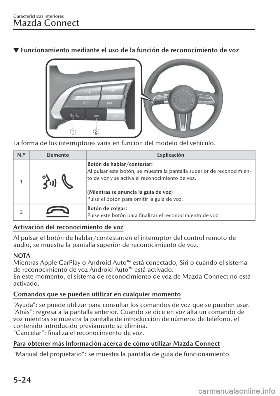 MAZDA MODEL CX-30 2019 Manual del propietario (in Spanish) ▼Funcionamiento mediante el uso de la función de reconocimiento de voz
La forma de los interruptores varía en función del modelo del vehículo.
N.º Elemento Explicación
1
Botón de hablar/conte MAZDA MODEL CX-30 2019 Manual del propietario (in Spanish) ▼Funcionamiento mediante el uso de la función de reconocimiento de voz
La forma de los interruptores varía en función del modelo del vehículo.
N.º Elemento Explicación
1
Botón de hablar/conte