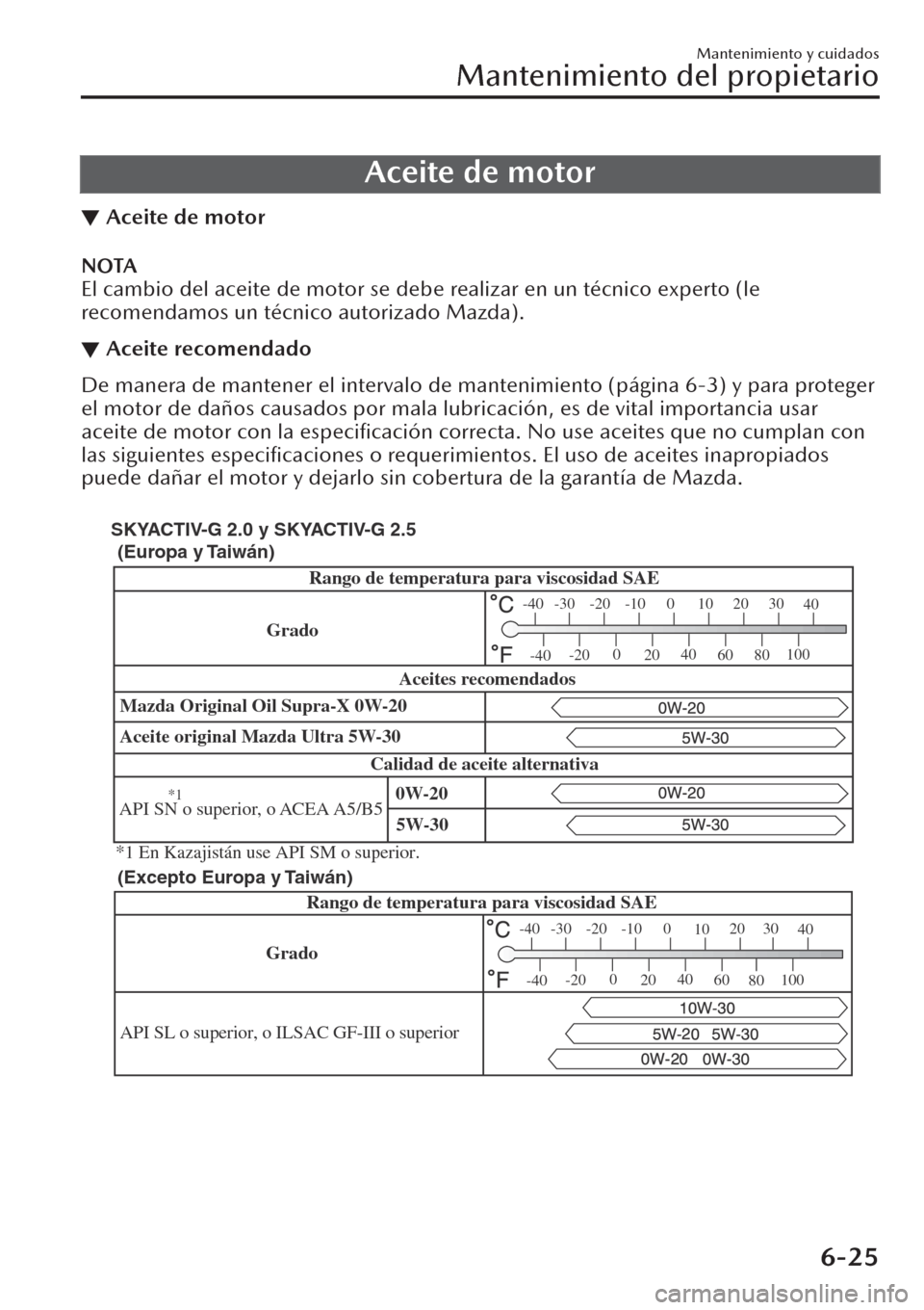 MAZDA MODEL CX-30 2019 Manual del propietario (in Spanish) Aceite de motor
▼Aceite de motor
NOTA
El cambio del aceite de motor se debe realizar en un técnico experto (le
recomendamos un técnico autorizado Mazda).
▼Aceite recomendado
De manera de mantene MAZDA MODEL CX-30 2019 Manual del propietario (in Spanish) Aceite de motor
▼Aceite de motor
NOTA
El cambio del aceite de motor se debe realizar en un técnico experto (le
recomendamos un técnico autorizado Mazda).
▼Aceite recomendado
De manera de mantene