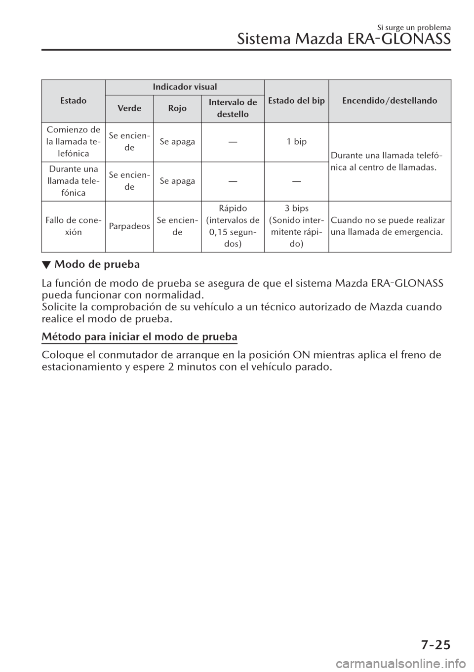MAZDA MODEL CX-30 2019  Manual del propietario (in Spanish)  EstadoIndicador visual
Estado del bip Encendido/destellando
Ve rd e Ro j oIntervalo de
destello
Comienzo de
la llamada te-
lefónicaSe encien-
deSe apagaŠ1 bip
Durante una llamada telefó-
nica al c