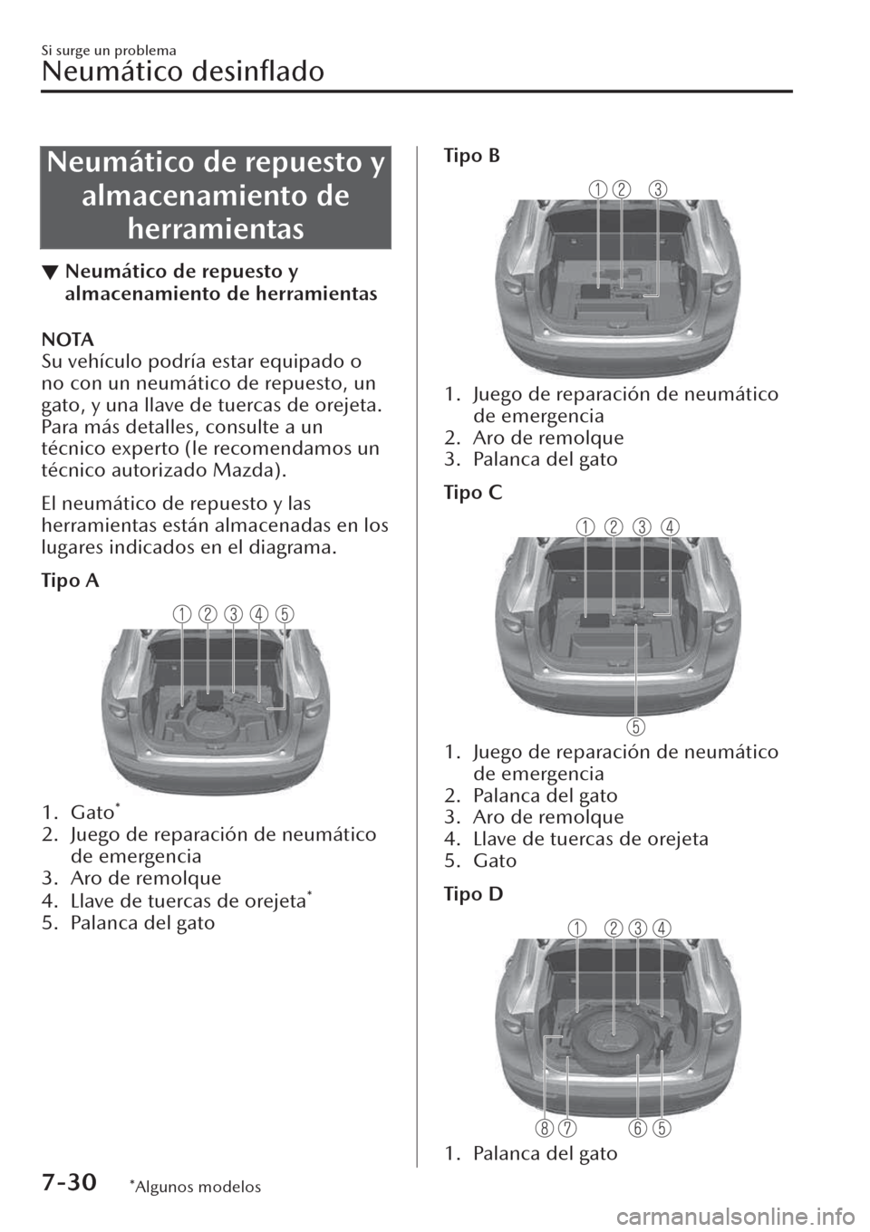 MAZDA MODEL CX-30 2019 Manual del propietario (in Spanish) Neumático de repuesto y
almacenamiento de
herramientas
▼Neumático de repuesto y
almacenamiento de herramientas
NOTA
Su vehículo podría estar equipado o
no con un neumático de repuesto, un
gato, MAZDA MODEL CX-30 2019 Manual del propietario (in Spanish) Neumático de repuesto y
almacenamiento de
herramientas
▼Neumático de repuesto y
almacenamiento de herramientas
NOTA
Su vehículo podría estar equipado o
no con un neumático de repuesto, un
gato,