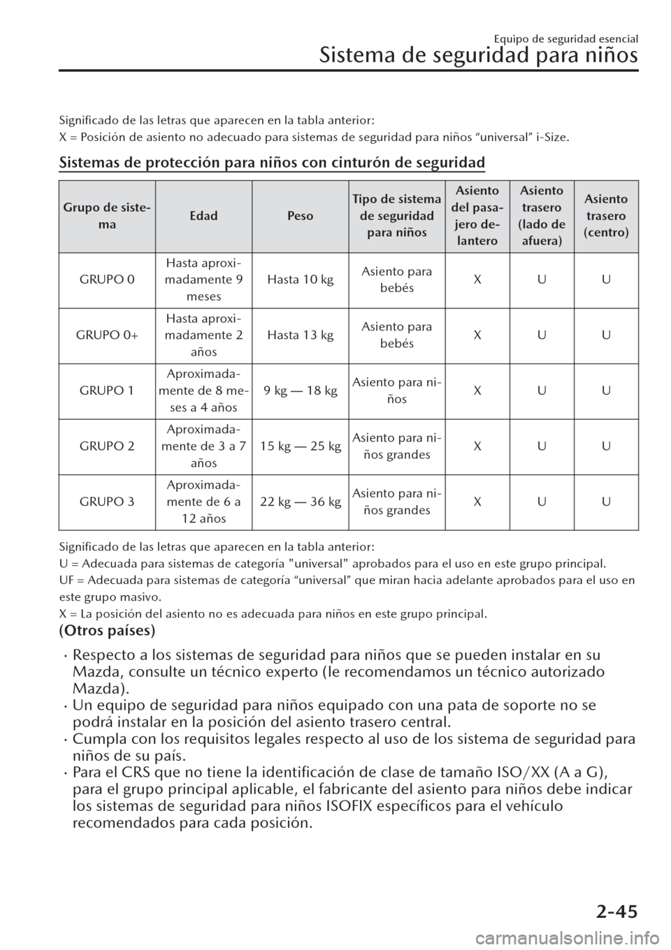 MAZDA MODEL CX-30 2019  Manual del propietario (in Spanish)  Signiﬁcado de las letras que aparecen en la tabla anterior:
X = Posición de asiento no adecuado para sistemas de seguridad para niños “universal” i-Size.
Sistemas de protección para niños co