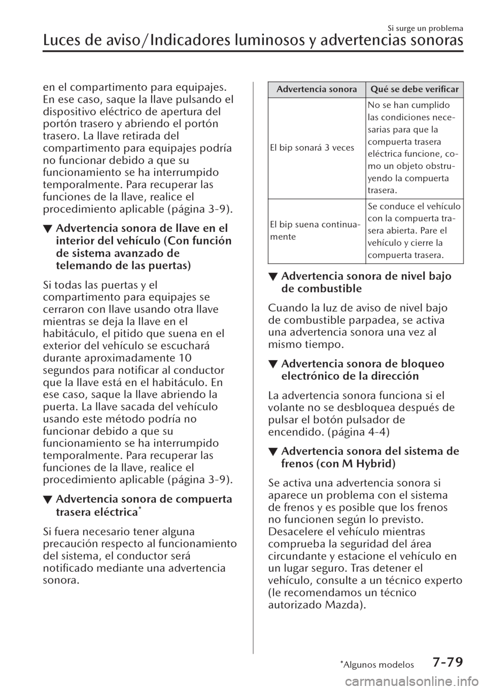 MAZDA MODEL CX-30 2019 Manual del propietario (in Spanish) en el compartimento para equipajes.
En ese caso, saque la llave pulsando el
dispositivo eléctrico de apertura del
portón trasero y abriendo el portón
trasero. La llave retirada del
compartimento pa MAZDA MODEL CX-30 2019 Manual del propietario (in Spanish) en el compartimento para equipajes.
En ese caso, saque la llave pulsando el
dispositivo eléctrico de apertura del
portón trasero y abriendo el portón
trasero. La llave retirada del
compartimento pa