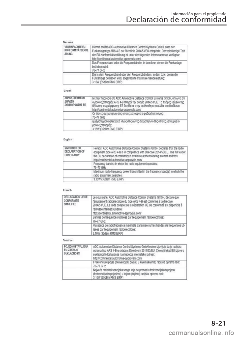 MAZDA MODEL CX-30 2019 Manual del propietario (in Spanish) Información para el propietario
Declaración de conformidad
8-21 MAZDA MODEL CX-30 2019 Manual del propietario (in Spanish) Información para el propietario
Declaración de conformidad
8-21