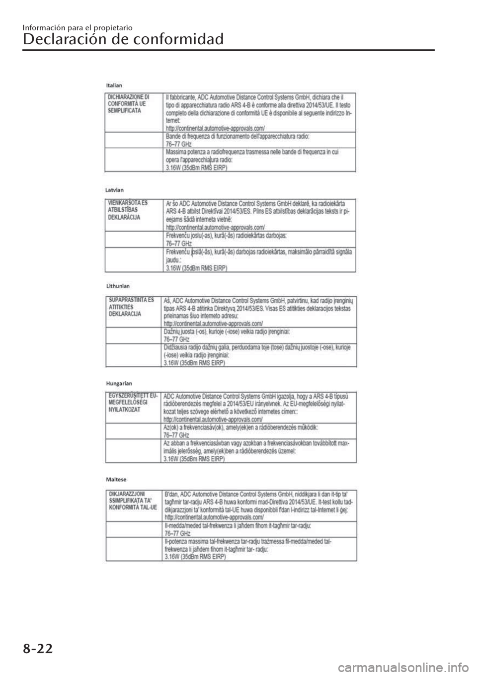 MAZDA MODEL CX-30 2019 Manual del propietario (in Spanish) Información para el propietario
Declaración de conformidad
8-22 MAZDA MODEL CX-30 2019 Manual del propietario (in Spanish) Información para el propietario
Declaración de conformidad
8-22