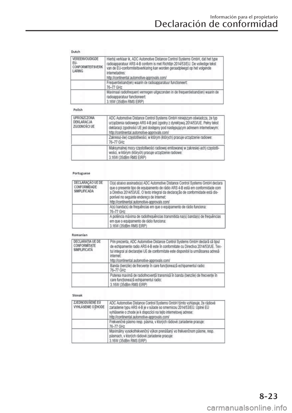 MAZDA MODEL CX-30 2019 Manual del propietario (in Spanish) Información para el propietario
Declaración de conformidad
8-23 MAZDA MODEL CX-30 2019 Manual del propietario (in Spanish) Información para el propietario
Declaración de conformidad
8-23