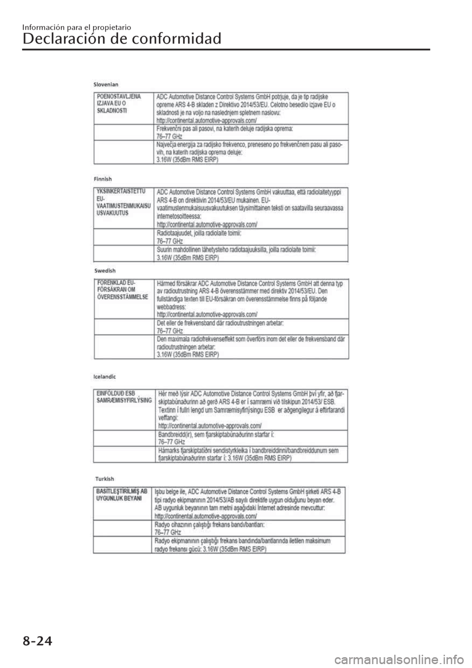 MAZDA MODEL CX-30 2019 Manual del propietario (in Spanish) Información para el propietario
Declaración de conformidad
8-24 MAZDA MODEL CX-30 2019 Manual del propietario (in Spanish) Información para el propietario
Declaración de conformidad
8-24
