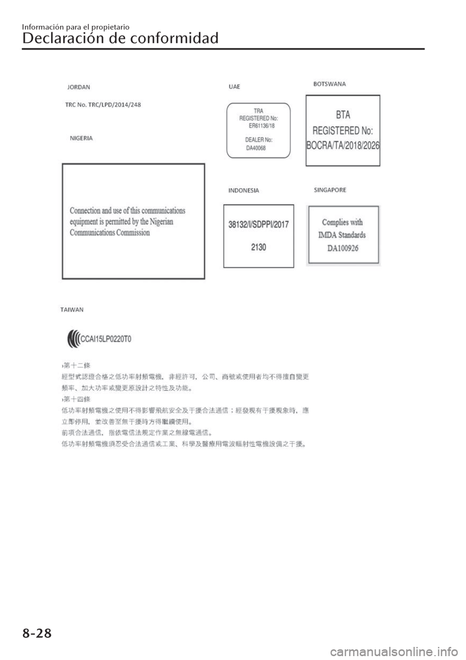 MAZDA MODEL CX-30 2019 Manual del propietario (in Spanish) Información para el propietario
Declaración de conformidad
8-28 MAZDA MODEL CX-30 2019 Manual del propietario (in Spanish) Información para el propietario
Declaración de conformidad
8-28