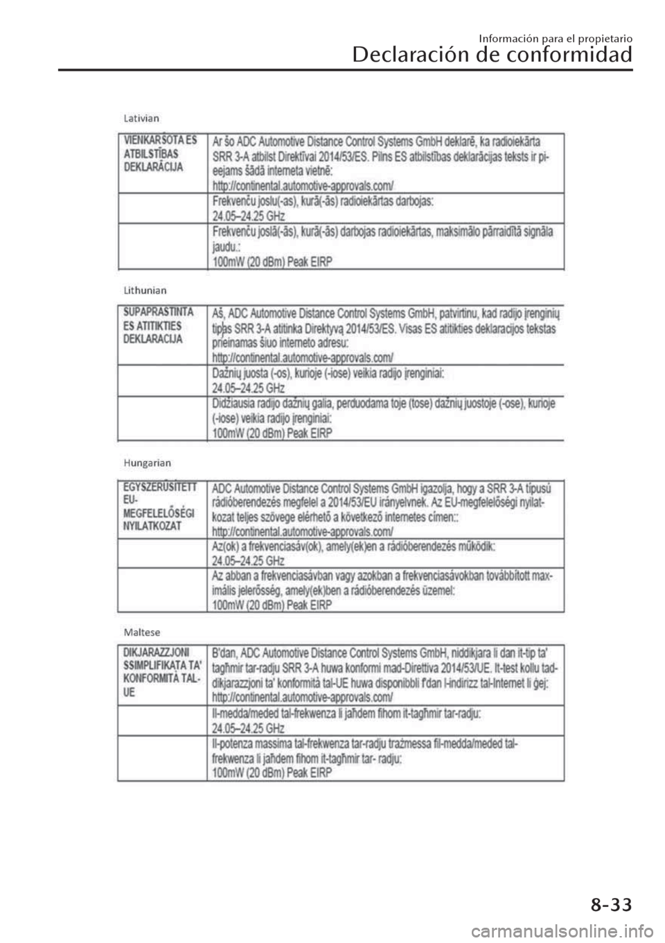 MAZDA MODEL CX-30 2019 Manual del propietario (in Spanish) Información para el propietario
Declaración de conformidad
8-33 MAZDA MODEL CX-30 2019 Manual del propietario (in Spanish) Información para el propietario
Declaración de conformidad
8-33