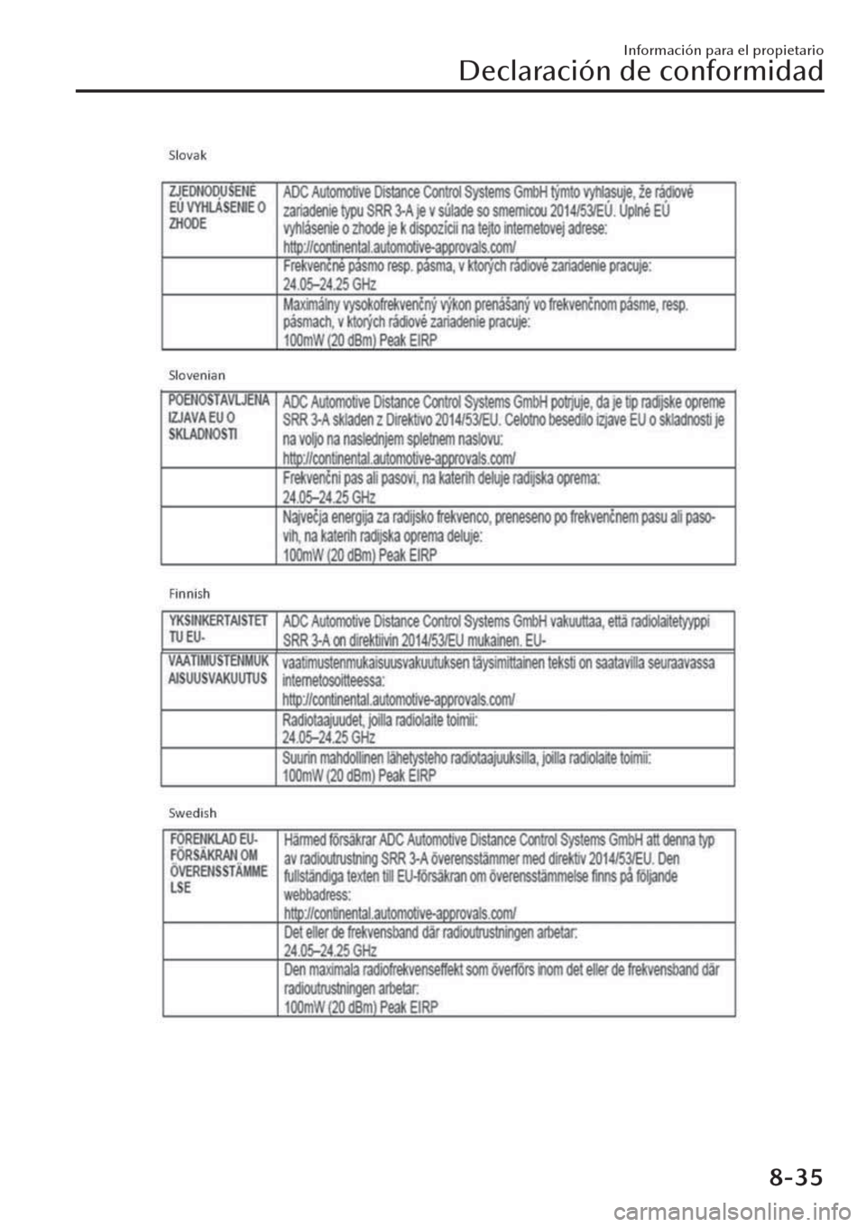 MAZDA MODEL CX-30 2019 Manual del propietario (in Spanish) Información para el propietario
Declaración de conformidad
8-35 MAZDA MODEL CX-30 2019 Manual del propietario (in Spanish) Información para el propietario
Declaración de conformidad
8-35