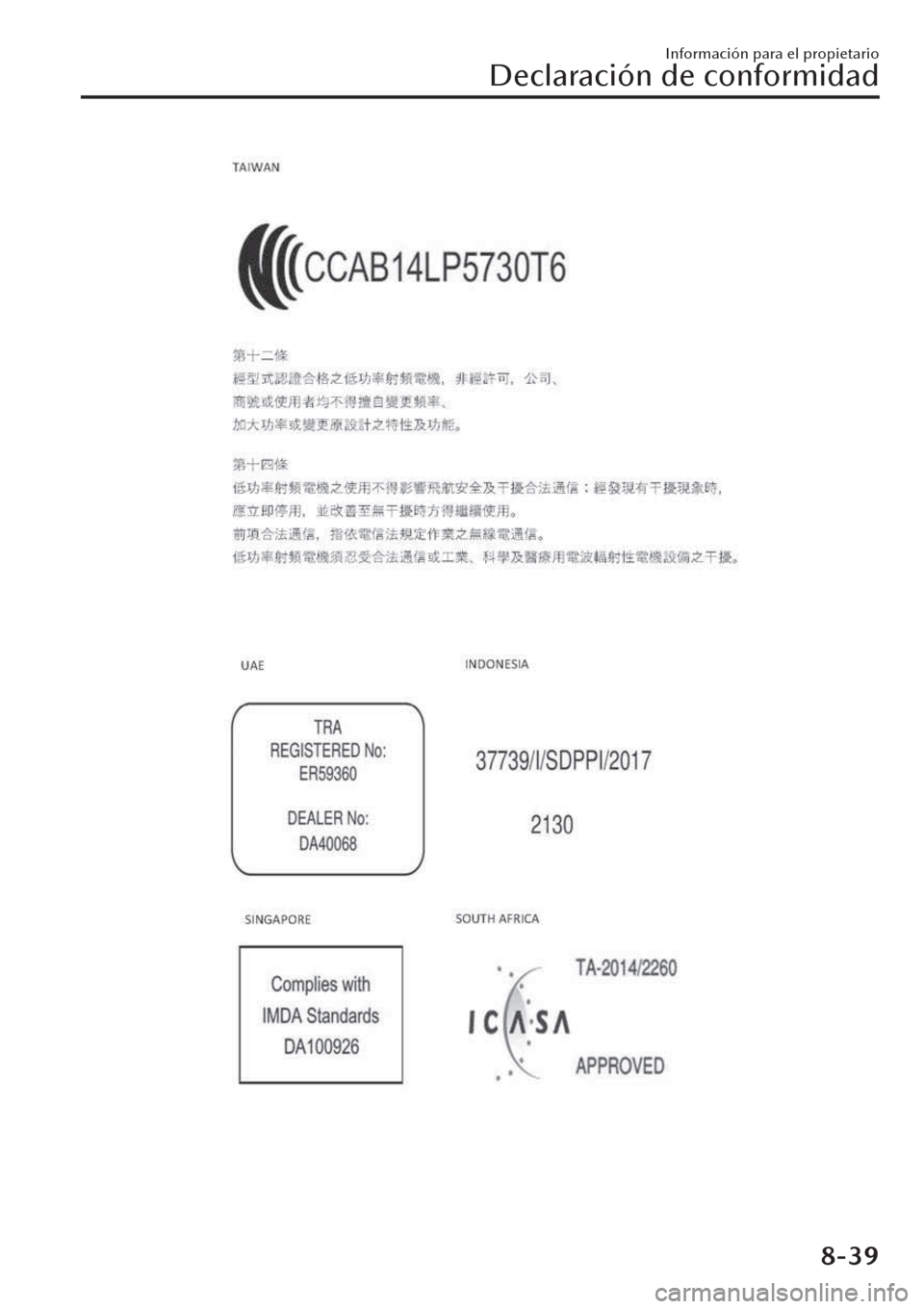 MAZDA MODEL CX-30 2019 Manual del propietario (in Spanish) Información para el propietario
Declaración de conformidad
8-39 MAZDA MODEL CX-30 2019 Manual del propietario (in Spanish) Información para el propietario
Declaración de conformidad
8-39