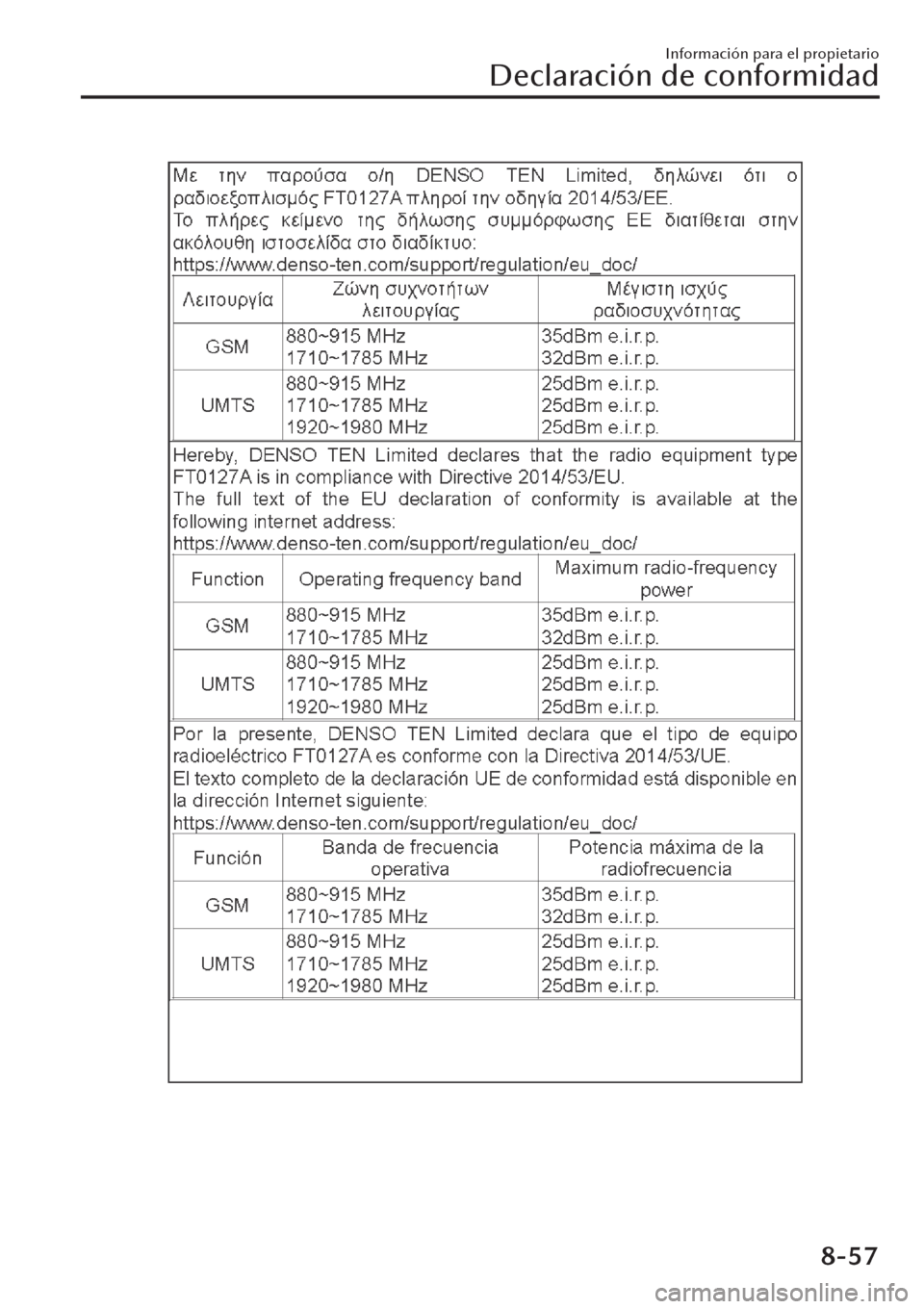 MAZDA MODEL CX-30 2019 Manual del propietario (in Spanish) Información para el propietario
Declaración de conformidad
8-57 MAZDA MODEL CX-30 2019 Manual del propietario (in Spanish) Información para el propietario
Declaración de conformidad
8-57