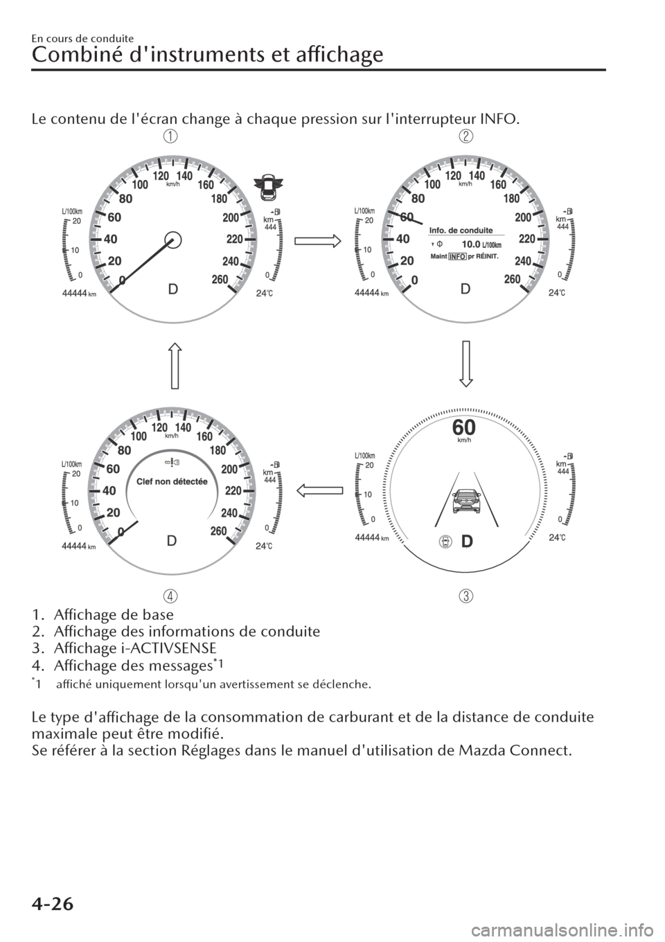 MAZDA MODEL CX-30 2019  Manuel du propriétaire (in French) Le contenu de lécran change à chaque pression sur linterrupteur INFO.
1. Affichage de base
2.
Affichage des informations de conduite
3. Affichage i-ACTIVSENSE
4. Affichage des messages
*1
*1 affic