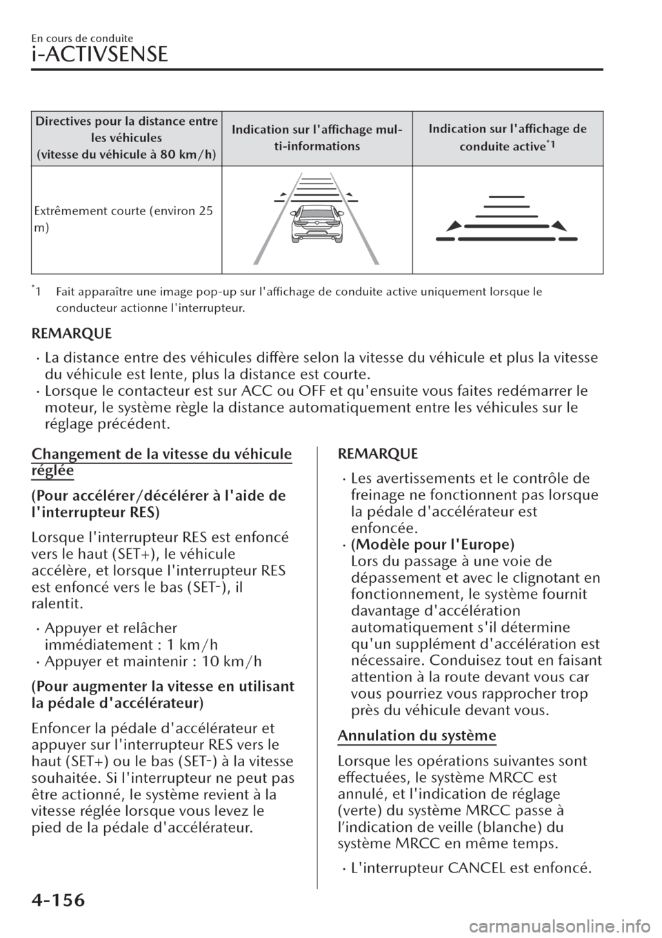 MAZDA MODEL CX-30 2019  Manuel du propriétaire (in French) Directives pour la distance entre
les véhicules
(vitesse du véhicule à 80 km/h)Indication sur laffichage mul-
ti-informationsIndication sur 
laffichage de
conduite active
*1
Extrêmement courte (