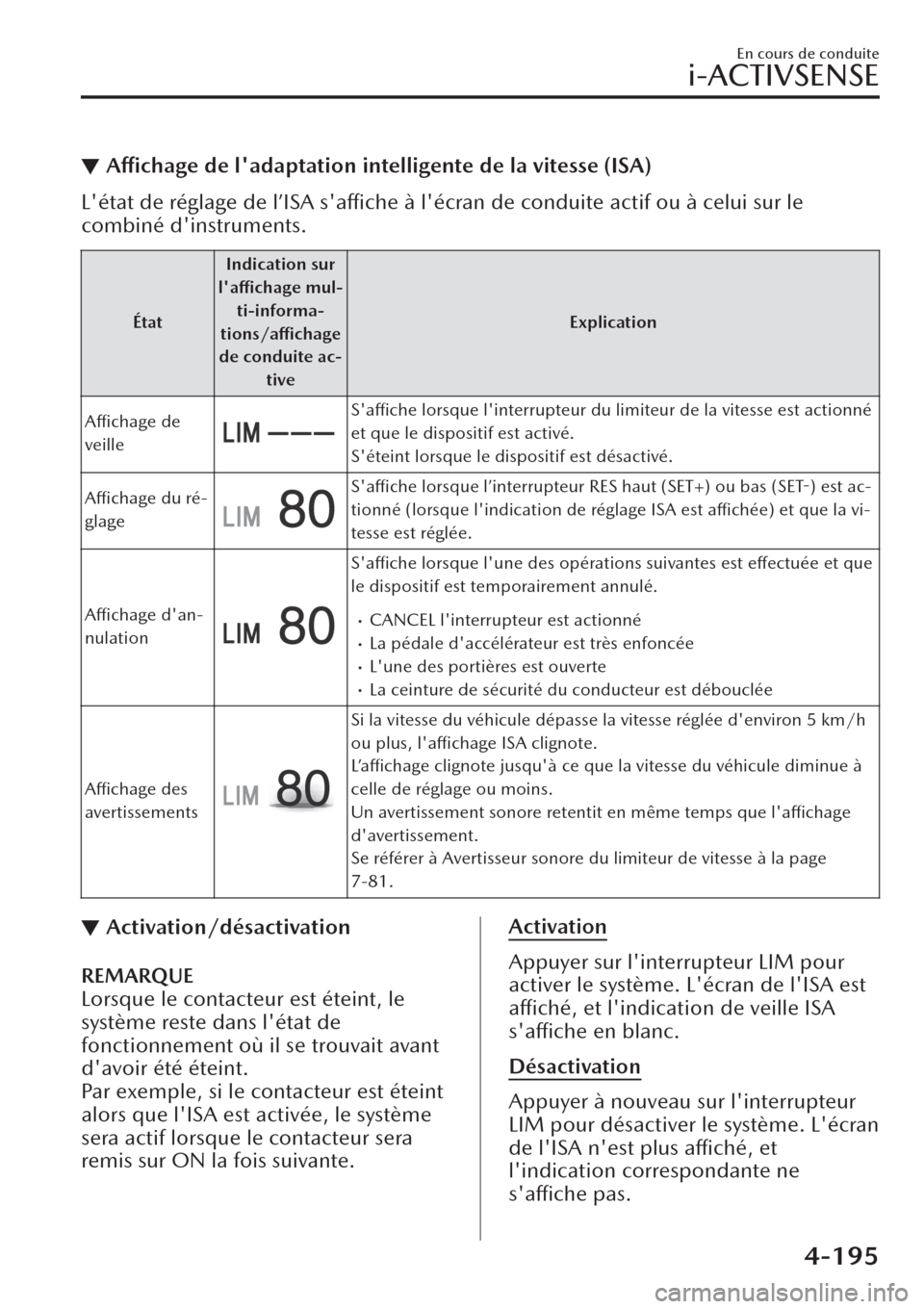 MAZDA MODEL CX-30 2019  Manuel du propriétaire (in French) ▼Affichage de ladaptation intelligente de la vitesse (ISA)
Létat de réglage de l’ISA saffiche à lécran de conduite actif ou à celui sur le
combiné dinstruments.
ÉtatIndication sur
laf