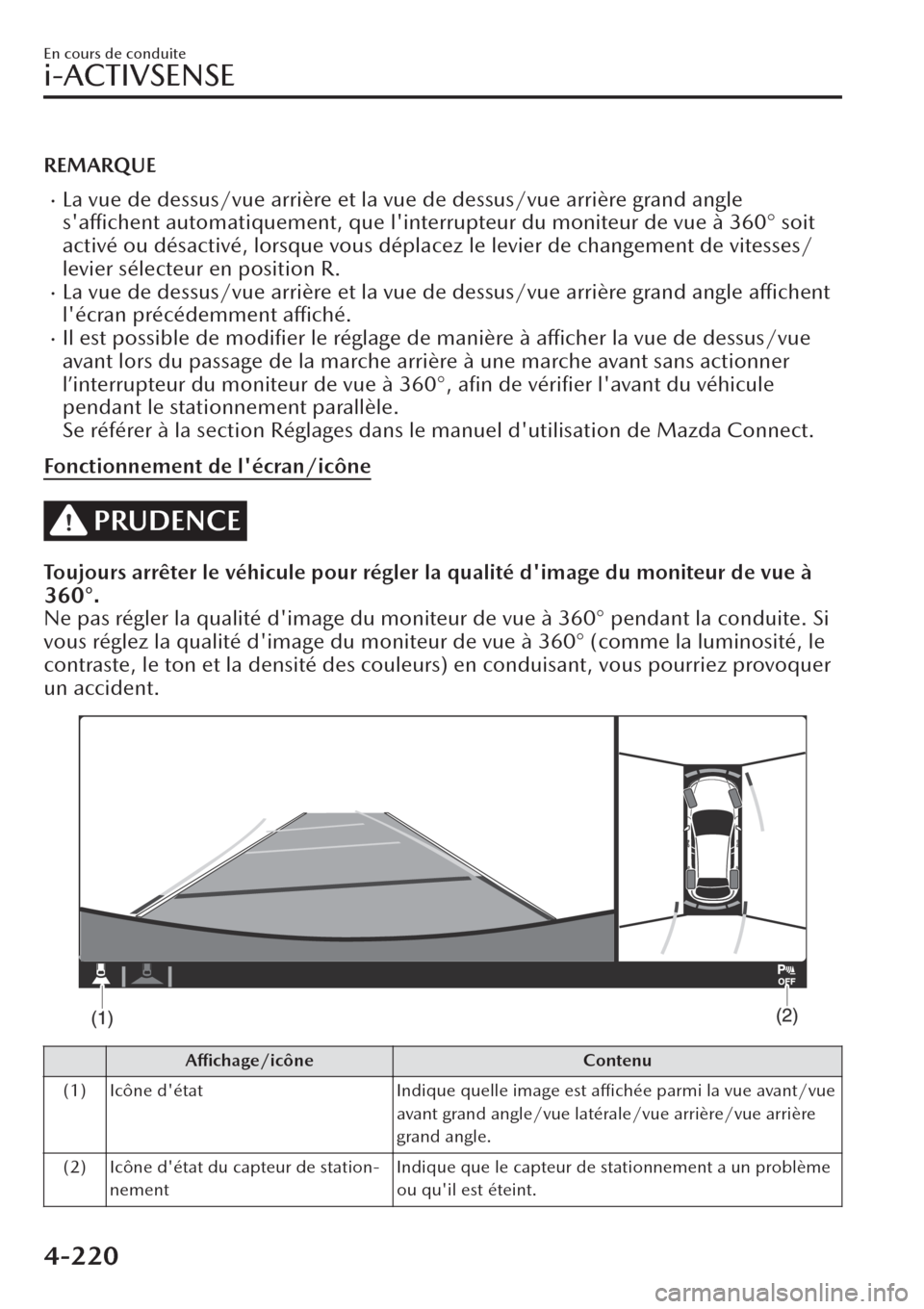 MAZDA MODEL CX-30 2019  Manuel du propriétaire (in French) REMARQUE
�xLa vue de dessus/vue arrière et la vue de dessus/vue arrière grand angle
saffichent automatiquement, que linterrupteur du moniteur de vue à 360° soit
activé ou désactivé, lorsque v