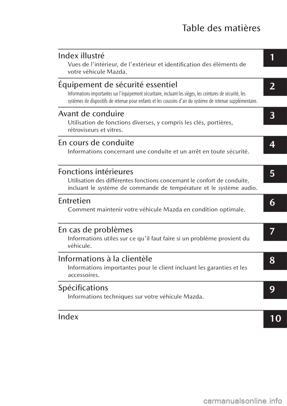 MAZDA MODEL CX-30 2019  Manuel du propriétaire (in French) Table des matières
Index illustré
Vues de lintérieur, de lextérieur et 
identiﬁcation des éléments de
votre véhicule Mazda.1
Équipement de sécurité essentiel
Informations importantes sur