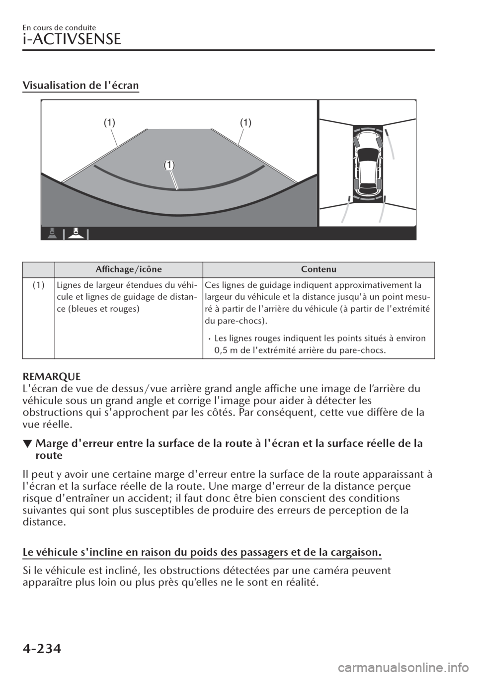 MAZDA MODEL CX-30 2019  Manuel du propriétaire (in French) Visualisation de lécran
 
Affichage/icône Contenu
(1) Lignes de largeur étendues du véhi-
cule et lignes de guidage de distan-
ce (bleues et rouges)Ces lignes de guidage indiquent approximativeme