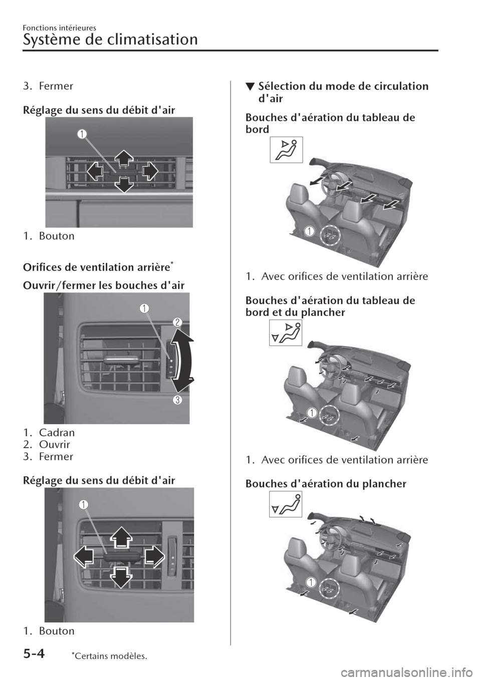 MAZDA MODEL CX-30 2019  Manuel du propriétaire (in French) 3. Fermer
 
Réglage du sens du débit dair
1. Bouton
 
Oriﬁces de ventilation arrière
*
Ouvrir/fermer les bouches dair
1. Cadran
2. Ouvrir
3. Fermer
 
Réglage du sens du débit dair
1. Bouton
