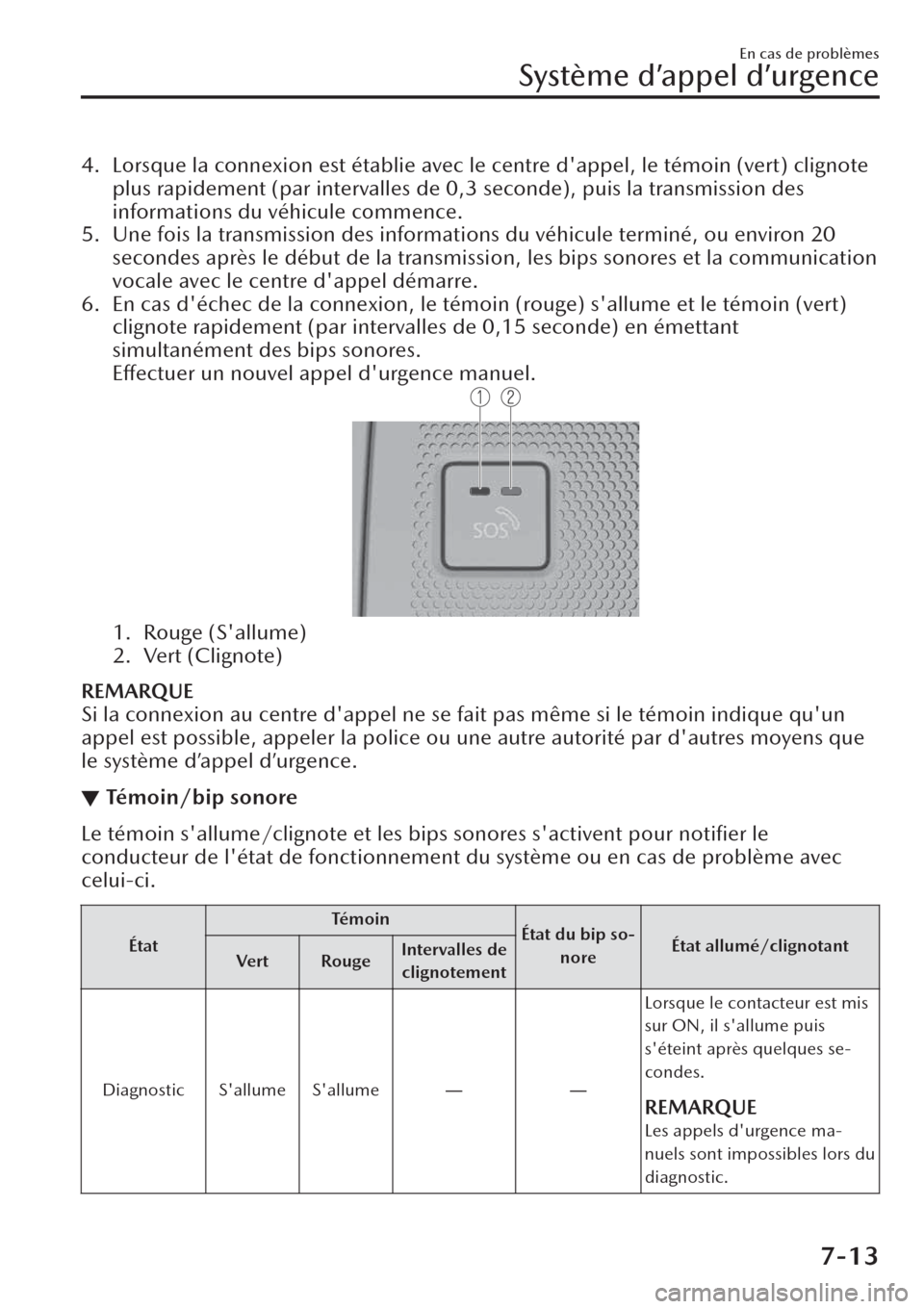 MAZDA MODEL CX-30 2019  Manuel du propriétaire (in French) 4. Lorsque la connexion est établie avec le centre dappel, le témoin (vert) clignote
plus rapidement (par intervalles de 0,3 seconde), puis la transmission des
informations du véhicule commence.
5