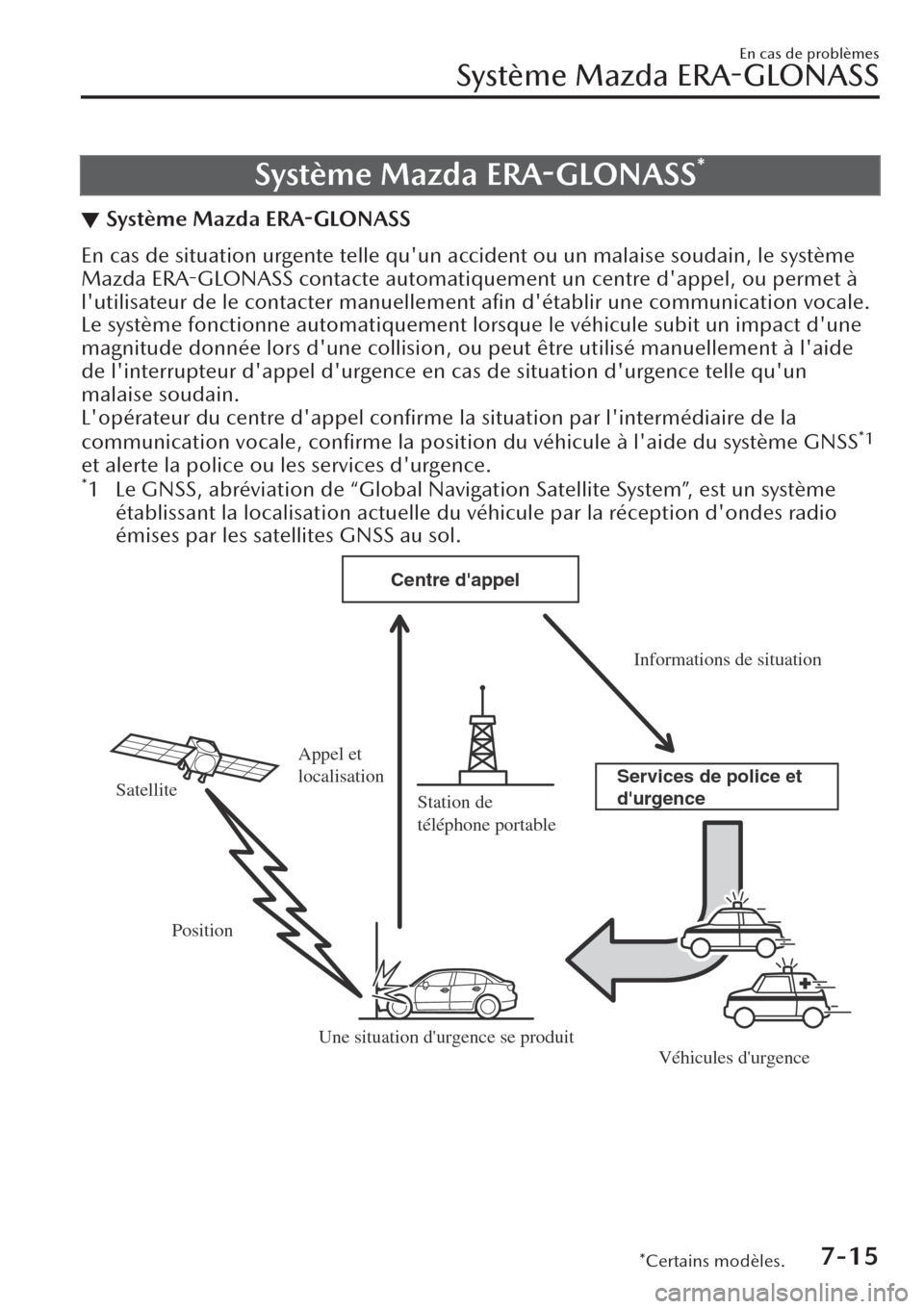MAZDA MODEL CX-30 2019  Manuel du propriétaire (in French) Système Mazda ERA-GLONASS*
▼Système Mazda 
ERA-GLONASS
En cas de situation urgente telle quun accident ou un malaise soudain, le système
Mazda 
ERA-GLONASS contacte automatiquement un centre da