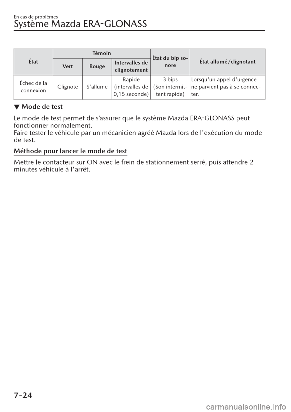 MAZDA MODEL CX-30 2019  Manuel du propriétaire (in French) ÉtatTé m o i n
État du bip so-
noreÉtat allumé/clignotant
Ve r t Ro u geIntervalles de
clignotement
Échec de la
connexionClignote SallumeRapide
(intervalles de
0,15 seconde)3 bips
(Son intermit
