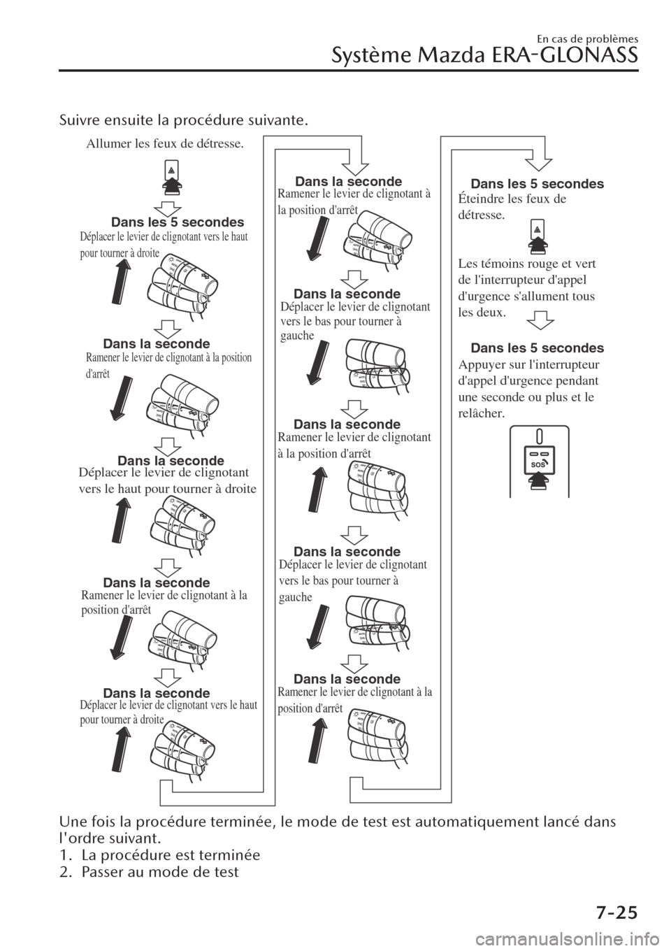 MAZDA MODEL CX-30 2019 Manuel du propriétaire (in French) Suivre ensuite la procédure suivante.
Déplacer le levier de clignotant vers le haut
pour tourner à droite
Déplacer le levier de clignotant vers le haut
pour tourner à droite
Déplacer le levier MAZDA MODEL CX-30 2019 Manuel du propriétaire (in French) Suivre ensuite la procédure suivante.
Déplacer le levier de clignotant vers le haut
pour tourner à droite
Déplacer le levier de clignotant vers le haut
pour tourner à droite
Déplacer le levier