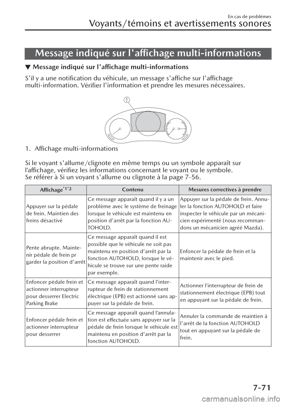MAZDA MODEL CX-30 2019  Manuel du propriétaire (in French) Message indiqué sur laffichage multi-informations
▼Message indiqué sur 
laffichage multi-informations
Sil y a une notiﬁcation du véhicule, un message saffiche sur laffichage
multi-informat