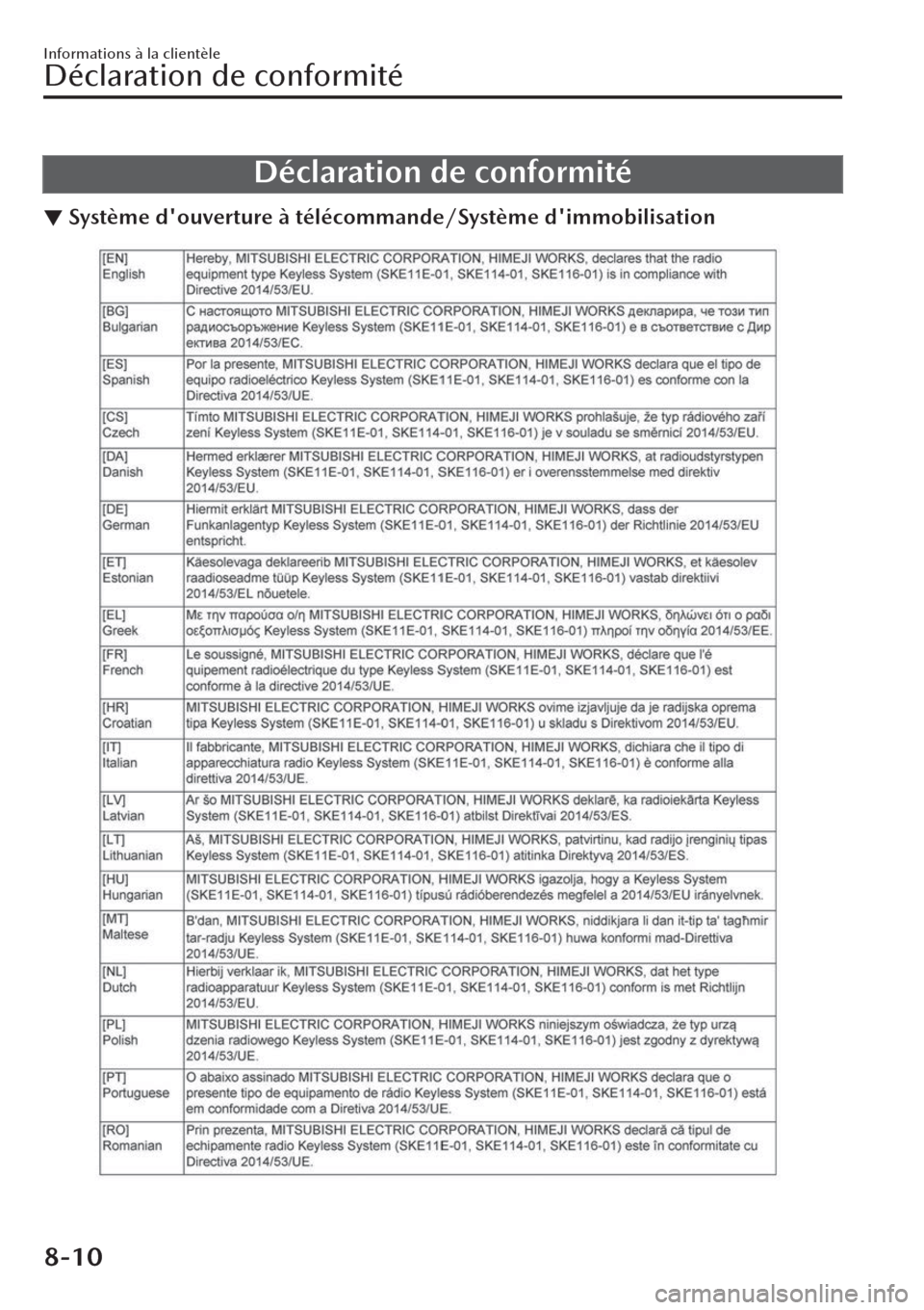 MAZDA MODEL CX-30 2019  Manuel du propriétaire (in French) Déclaration de conformité
▼Système douverture à télécommande/Système dimmobilisation
Informations à la clientèle
Déclaration de conformité
8-10 