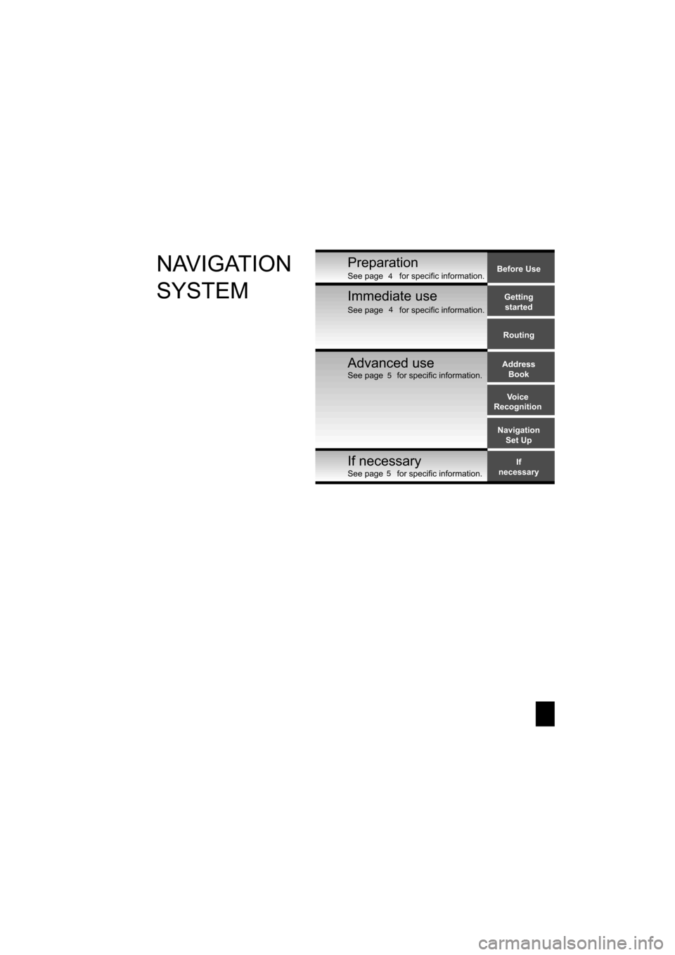 MAZDA MODEL 6 HATCHBACK 2007  Navigation Manual (in English) Before Use
Getting
started
Routing
Address
Book
Navigation
Set Up
Vo i c e
Recognition
If
necessary
PreparationNAVIGATION 
SYSTEMSee page       for specific information.
See page       for specific in