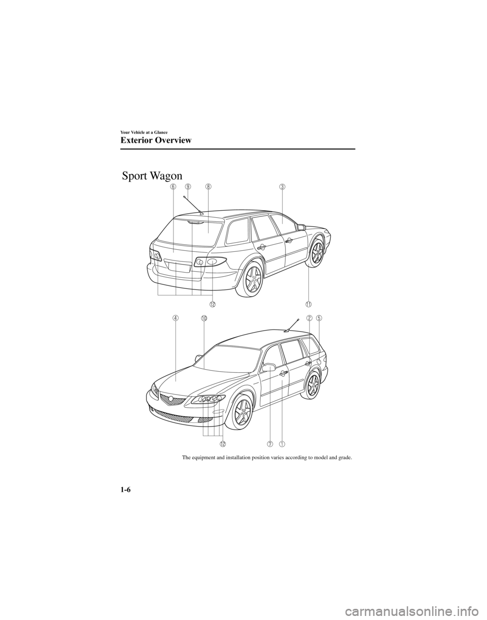 MAZDA MODEL 6 HATCHBACK 2005 (in English) User Guide The equipment and installation position varies according to model and grade.
Sport Wagon
1-6
Your Vehicle at a Glance
Exterior Overview MAZDA MODEL 6 HATCHBACK 2005 (in English) User Guide The equipment and installation position varies according to model and grade.
Sport Wagon
1-6
Your Vehicle at a Glance
Exterior Overview