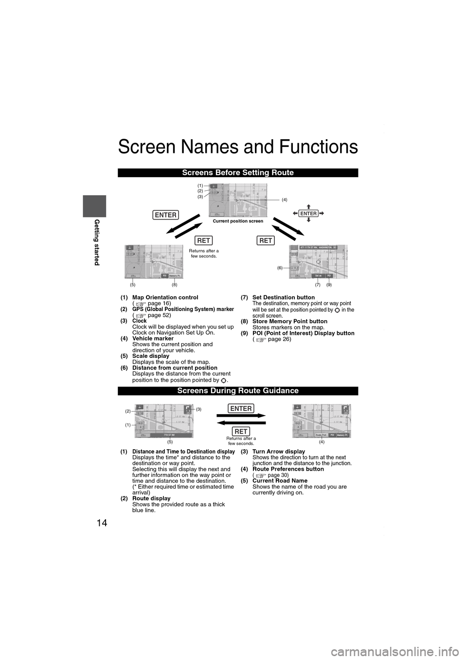 MAZDA MODEL 6 SPORTS SEDAN 2006 (in English) User Guide 14
RoutingAddress
Book
Getting started
Screen Names and Functions
Screens Before Setting Route
(1) Map Orientation control
( page 16)
(2) GPS (Global Positioning System) marker( page 52)(3) ClockCloc MAZDA MODEL 6 SPORTS SEDAN 2006 (in English) User Guide 14
RoutingAddress
Book
Getting started
Screen Names and Functions
Screens Before Setting Route
(1) Map Orientation control
( page 16)
(2) GPS (Global Positioning System) marker( page 52)(3) ClockCloc