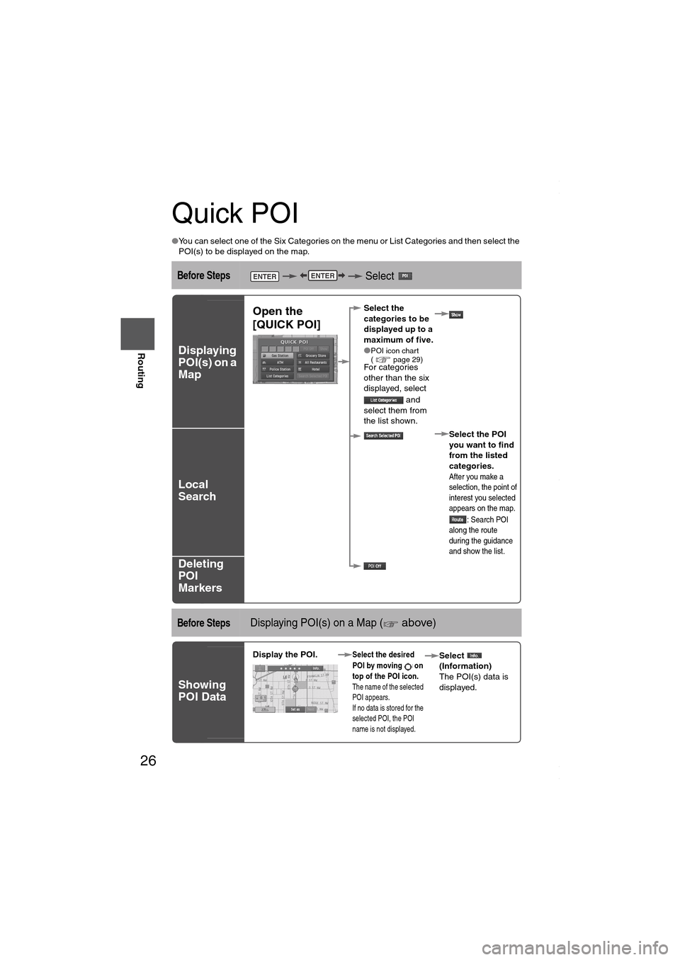 MAZDA MODEL 6 SPORTS SEDAN 2006 (in English) Owners Manual 26
Before
UseGetting
started
Routing
Quick POI
●You can select one of the Six Categories on the menu or List Categories and then select the
POI(s) to be displayed on the map.
Before Steps Sel MAZDA MODEL 6 SPORTS SEDAN 2006 (in English) Owners Manual 26
Before
UseGetting
started
Routing
Quick POI
●You can select one of the Six Categories on the menu or List Categories and then select the
POI(s) to be displayed on the map.
Before Steps Sel