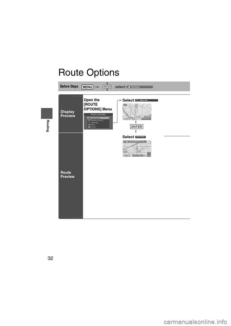 MAZDA MODEL 6 SPORTS SEDAN 2006   (in English) Owners Guide 32
Before 
UseGetting 
started
Routing
Route Options
Before Steps    select   
Display 
Preview
Route 
Preview
MENUENTER
Open the 
[ROUTE 
OPTIONS] MenuSelect 
       
Select 
Use the buttons displa
 