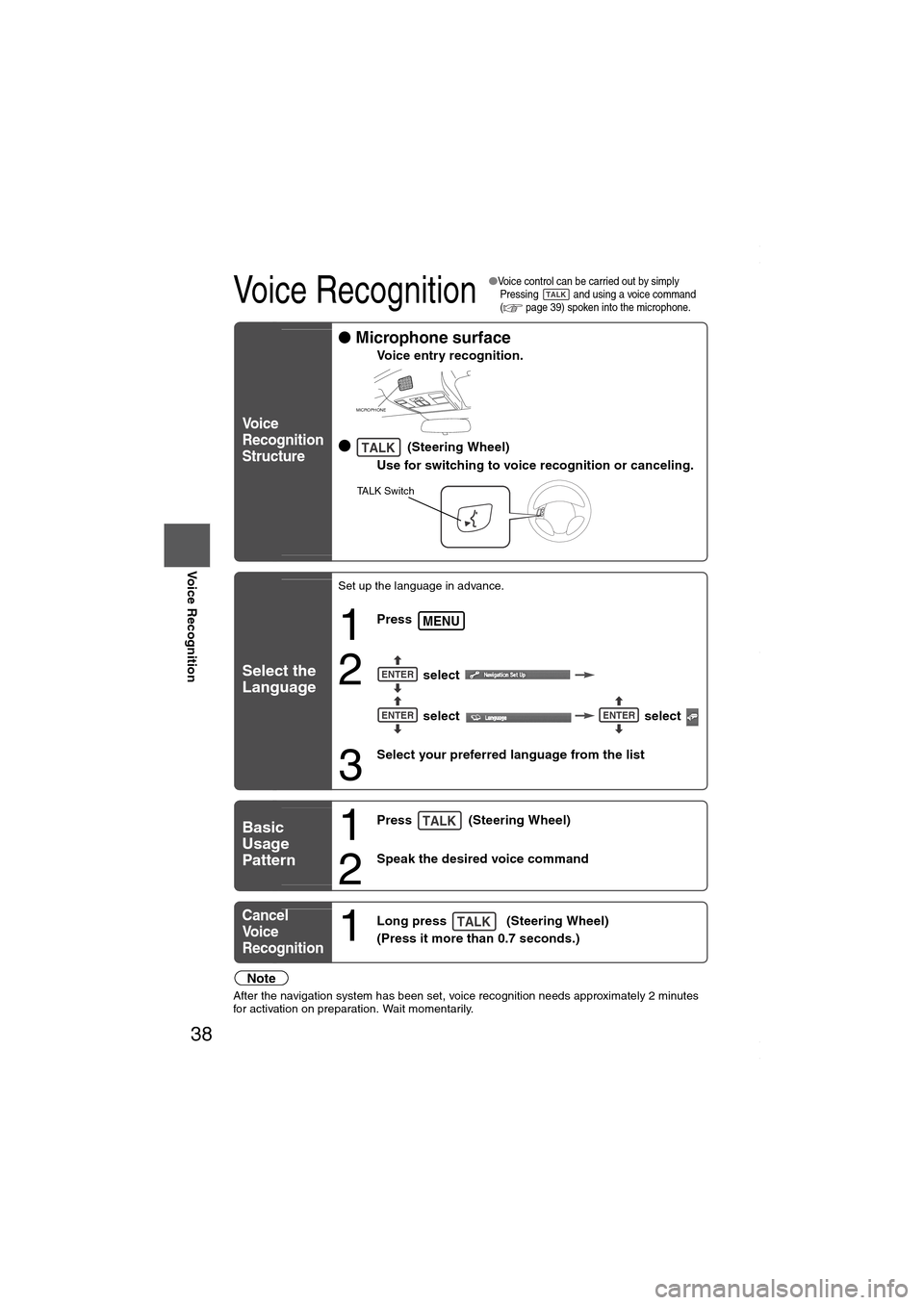 MAZDA MODEL 6 SPORTS SEDAN 2006 (in English) Owners Guide 38
Before
UseGetting
startedRoutingAddress
Book
Voice Recognition
Voice Recognition
●Voice control can be carried out by simply
Pressing and using a voice command
(
page 39) spoken into the MAZDA MODEL 6 SPORTS SEDAN 2006 (in English) Owners Guide 38
Before
UseGetting
startedRoutingAddress
Book
Voice Recognition
Voice Recognition
●Voice control can be carried out by simply
Pressing and using a voice command
(
page 39) spoken into the