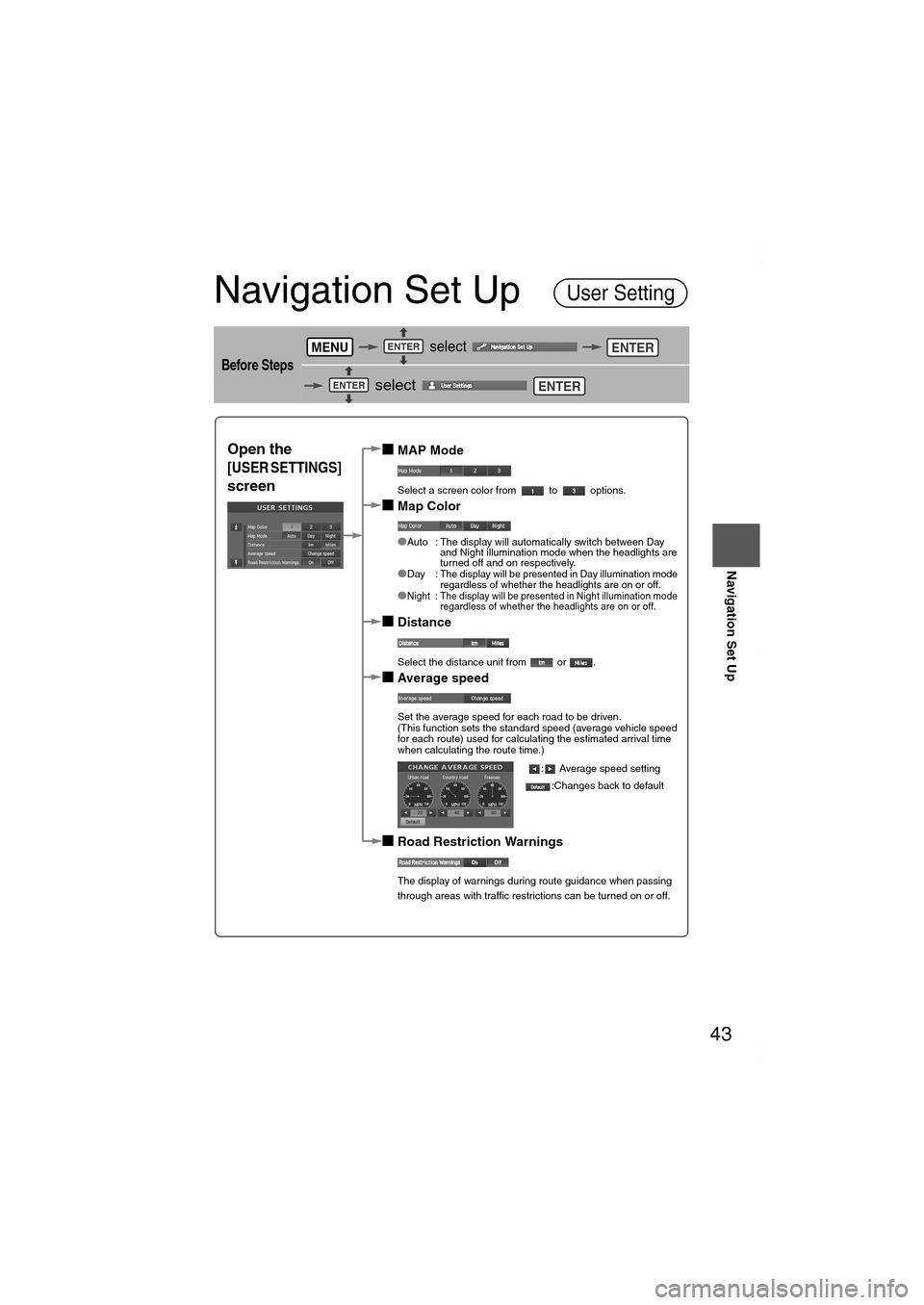 MAZDA MODEL 6 SPORTS SEDAN 2006   (in English) Service Manual 43
Before 
UseGetting 
startedRoutingAddress 
Book
Navigation Set Up
Navigation Set Up
Before Steps
    select   
  select   
User Setting
MENUENTERENTER
ENTERENTER
Open the 
[USER SETTINGS] 
screen
