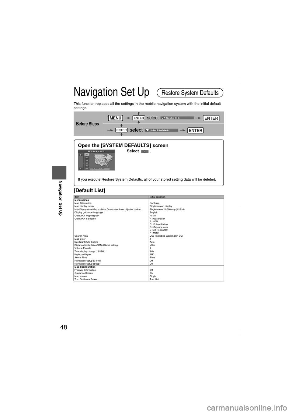 MAZDA MODEL 6 SPORTS SEDAN 2006 (in English) Service Manual 48
Before
UseGetting
startedRoutingAddress
Book
Navigation Set Up
Navigation Set Up
This function replaces all the settings in the mobile navigation system with the initial default
settings.
[Defa MAZDA MODEL 6 SPORTS SEDAN 2006 (in English) Service Manual 48
Before
UseGetting
startedRoutingAddress
Book
Navigation Set Up
Navigation Set Up
This function replaces all the settings in the mobile navigation system with the initial default
settings.
[Defa