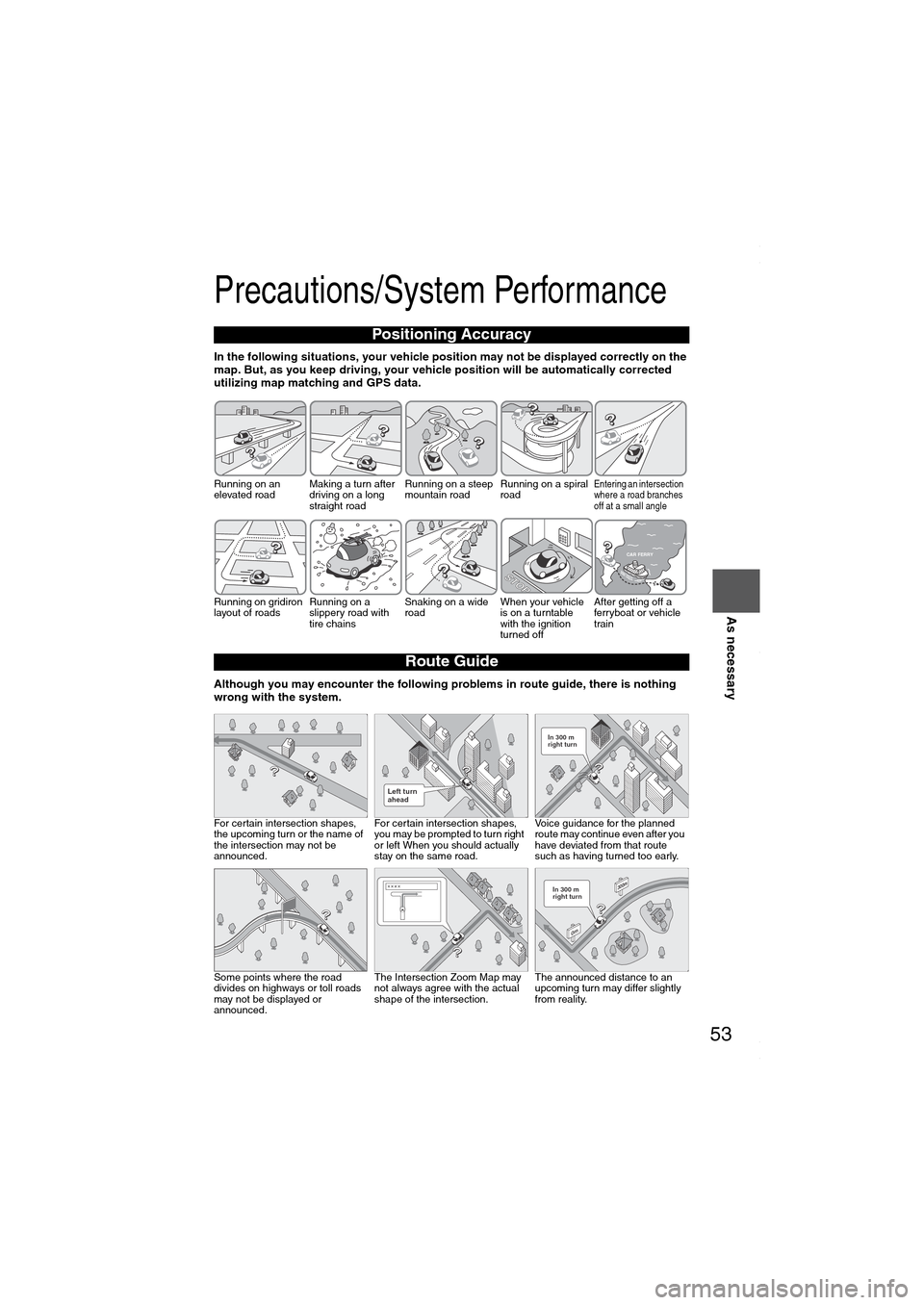 MAZDA MODEL 6 SPORTS SEDAN 2006 (in English) Workshop Manual 53
Before
UseGetting
startedRoutingAddress
BookVo i c e
Recognition
As necessary
Precautions/System Performance
In the following situations, your vehicle position may not be displayed correctly o MAZDA MODEL 6 SPORTS SEDAN 2006 (in English) Workshop Manual 53
Before
UseGetting
startedRoutingAddress
BookVo i c e
Recognition
As necessary
Precautions/System Performance
In the following situations, your vehicle position may not be displayed correctly o