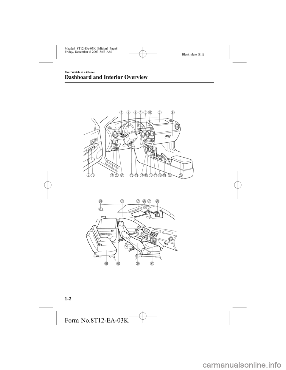 MAZDA MODEL 6 SPORTS SEDAN 2004 Owners Manual (in English) Black plate (8,1)
1-2
Your Vehicle at a Glance
Dashboard and Interior Overview
Mazda6_8T12-EA-03K_Edition1 Page8
Friday, December 5 2003 8:53 AM
Form No.8T12-EA-03K MAZDA MODEL 6 SPORTS SEDAN 2004 Owners Manual (in English) Black plate (8,1)
1-2
Your Vehicle at a Glance
Dashboard and Interior Overview
Mazda6_8T12-EA-03K_Edition1 Page8
Friday, December 5 2003 8:53 AM
Form No.8T12-EA-03K