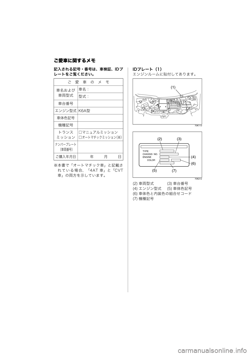 MAZDA MODEL AZ-WAGON 2012  ワゴン｜取扱説明書 (in Japanese) ご愛車に関するメモ
記入される記号・番号は、車検証、ID プ
レートをご覧ください。
※本書で「オートマチック車」と記載されている場合、「4 A T