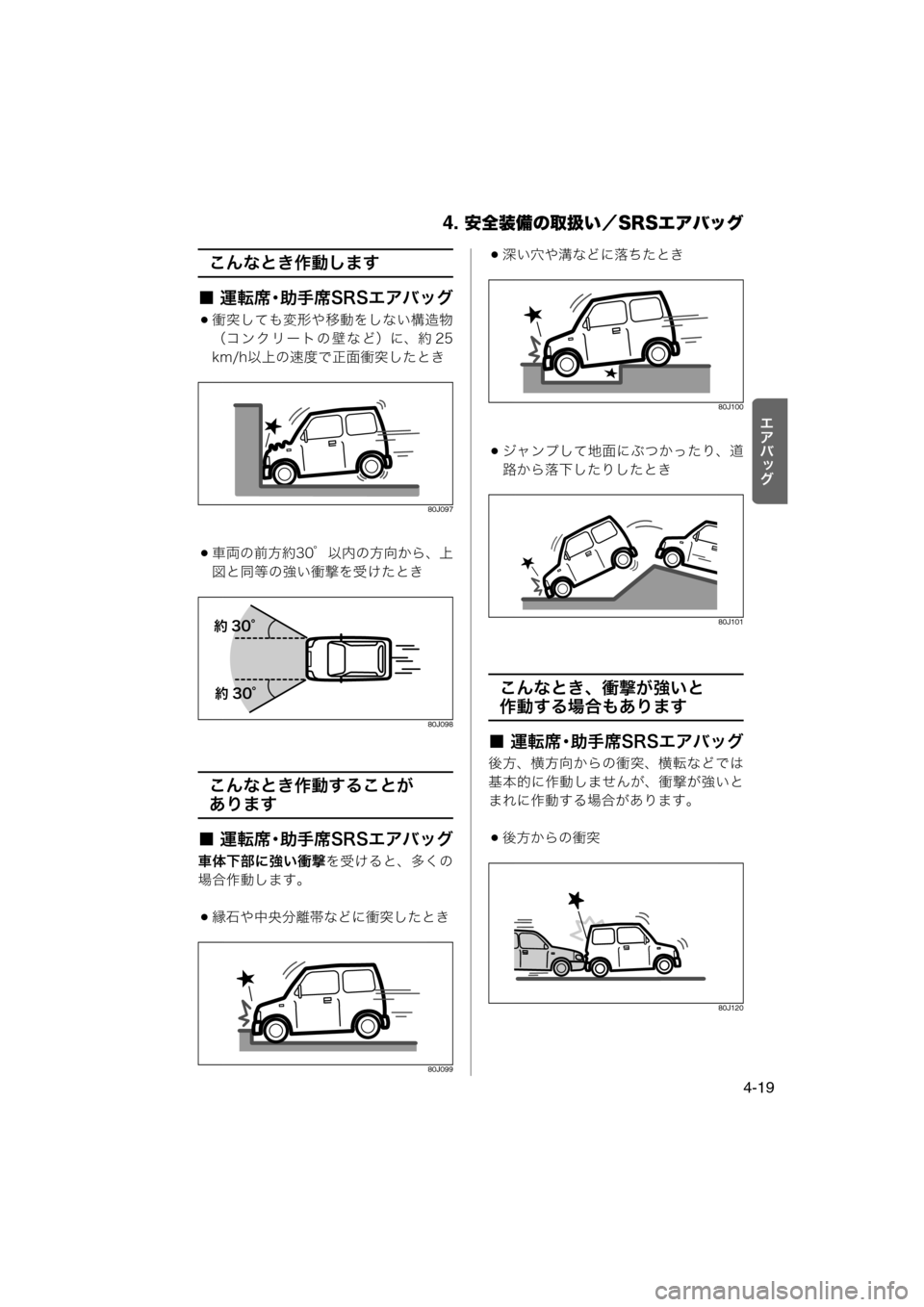 MAZDA MODEL AZ-WAGON 2012  ワゴン｜取扱説明書 (in Japanese) 4. 安全装備の取扱い／SRSエアバッグ
4-19
rlšÉ
z
こんなとき作動します
■ 運転席・助手席SRSエアバッグ
衝突しても変形や移動をしない構造物
