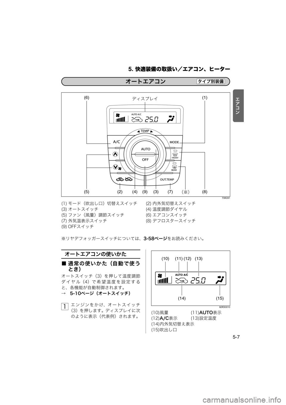 MAZDA MODEL AZ-WAGON 2012  ワゴン｜取扱説明書 (in Japanese) 5. 快適装備の取扱い／エアコン、ヒーター
5-7
rl}½
70K091
※リヤデフォッガースイッチについては、 3-58ページをお読みください。
オートエアコン