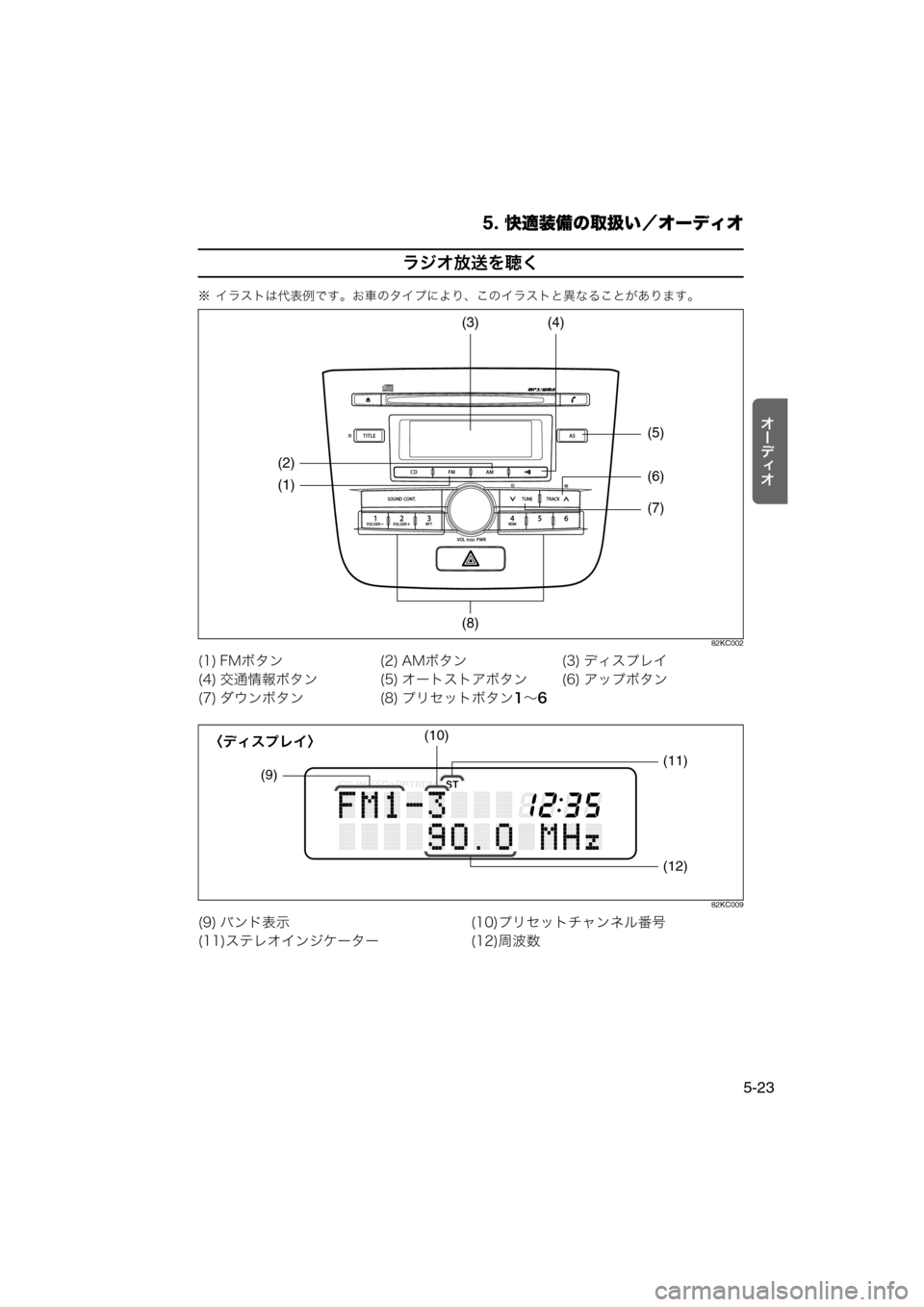 MAZDA MODEL AZ-WAGON 2012  ワゴン｜取扱説明書 (in Japanese) 5. 快適装備の取扱い／オーディオ
5-23
tÐ‘Åt
ラジオ放送を聴く
※ イラストは代表例です。お車のタイプにより、このイラストと異なることがあ