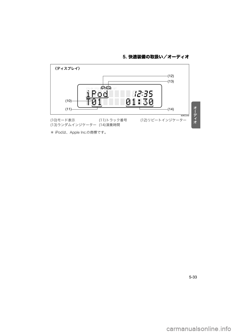 MAZDA MODEL AZ-WAGON 2012  ワゴン｜取扱説明書 (in Japanese) 5. 快適装備の取扱い／オーディオ
5-33
tÐ‘Åt
80KC049
＊ iPodは、Apple Inc.の商標です。 (10)モード表示 (11)トラック番号 (12)リピートインジケーター
(1