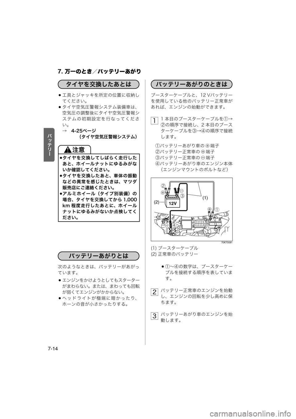 MAZDA MODEL AZ-WAGON 2012  ワゴン｜取扱説明書 (in Japanese) 7. 万一のとき／バッテリーあがり
7-14
šÉ

工具とジャッキを所定の位置に収納し
てください。
タイヤ空気圧警報システム装備車は、
空気圧