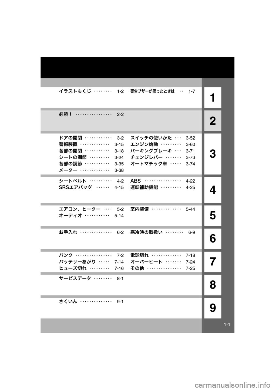 MAZDA MODEL AZ-WAGON 2012  ワゴン｜取扱説明書 (in Japanese) 1-1
1
2
3
4
5
6
7
8
9
イラストもくじ ････････  1-2警告ブザーが鳴ったときは ･･  1-7
必読！  ････････････････  2-2
ドアの開�