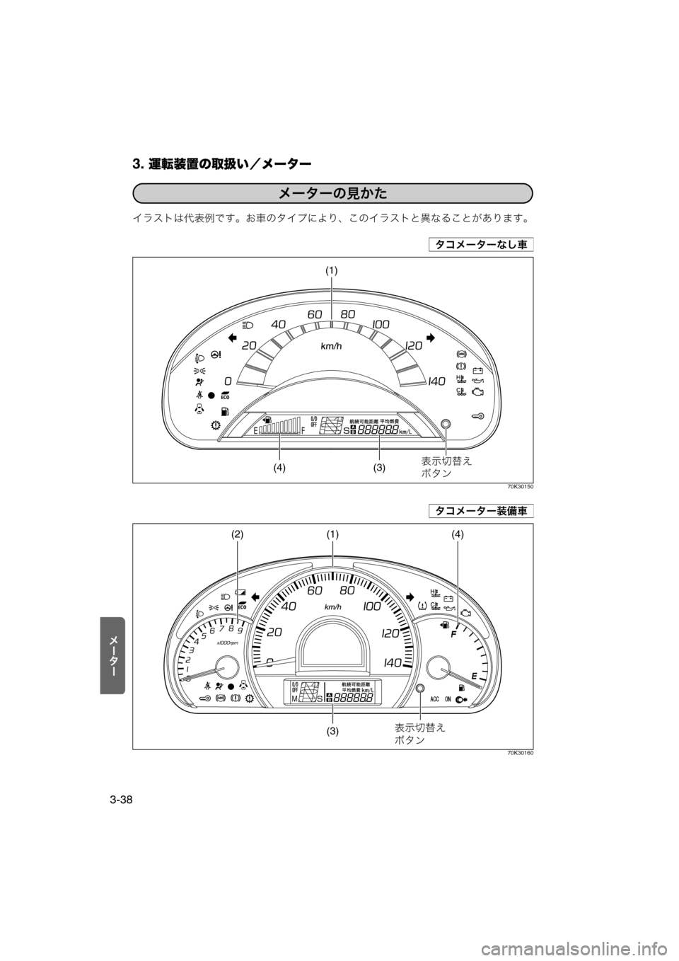 Mazda Model Az Wagon 12 ワゴン 取扱説明書 In Japanese 270 Pages Mazda Model Az Wagon 12 ワゴン 取扱説明書 In Japanese 270 Pages