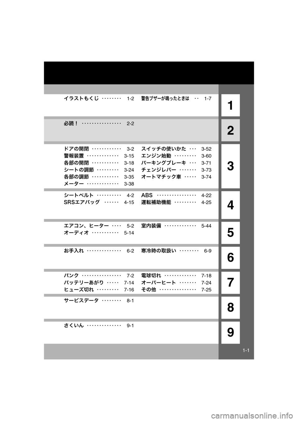 MAZDA MODEL AZ-WAGON 2011  取扱説明書 (in Japanese) 1-1
1
2
3
4
5
6
7
8
9
イラストもくじ ････････  1-2警告ブザーが鳴ったときは ･･  1-7
必読！  ････････････････  2-2
ドアの開