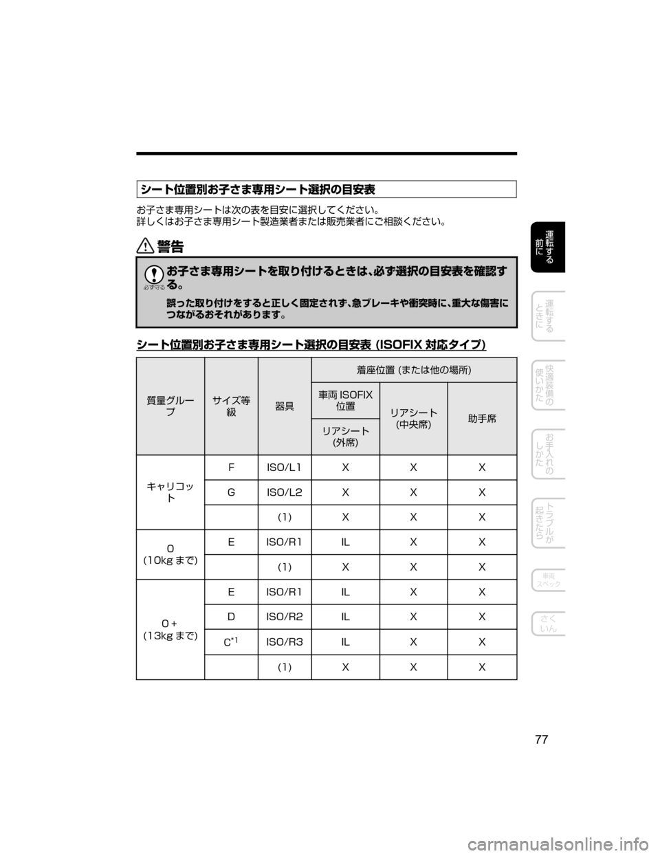 MAZDA MODEL ATENZA 2018  取扱説明書 (アテンザ) (in Japanese) ³”Ä
S